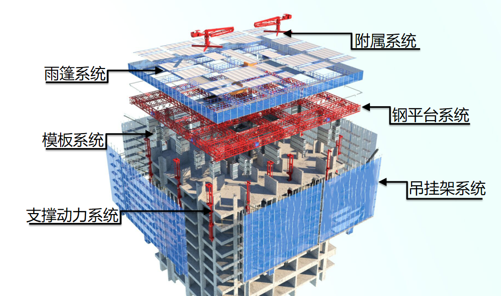 5.10 中建三局三公司荣膺“广州市建筑业优秀企业”！10.png