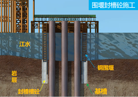 5.13 中建三局三公司桥梁建设再添1项国际先进水平科技成果！1.png