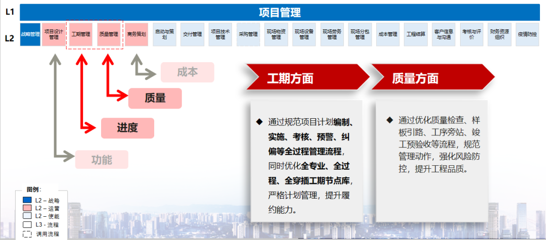 5.16 超1900人参与，公司开展生产系统业务流程宣贯培训！3.png