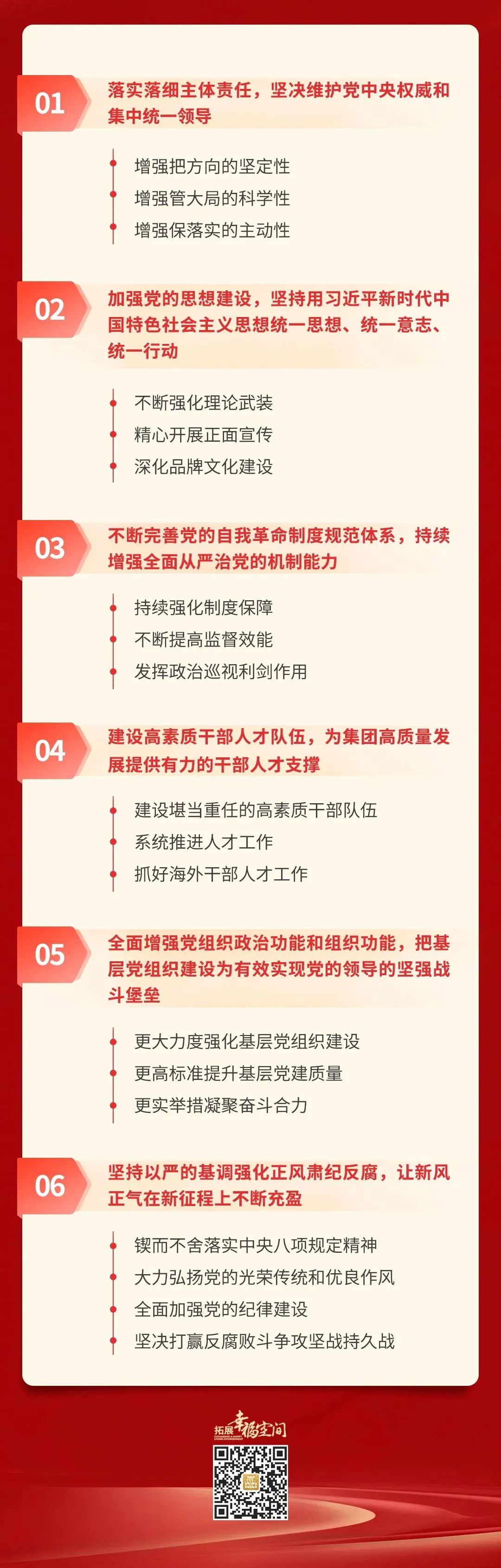 12.30 中建集团2023年党的建设工作会议暨2023年工作会议要点3.jpg