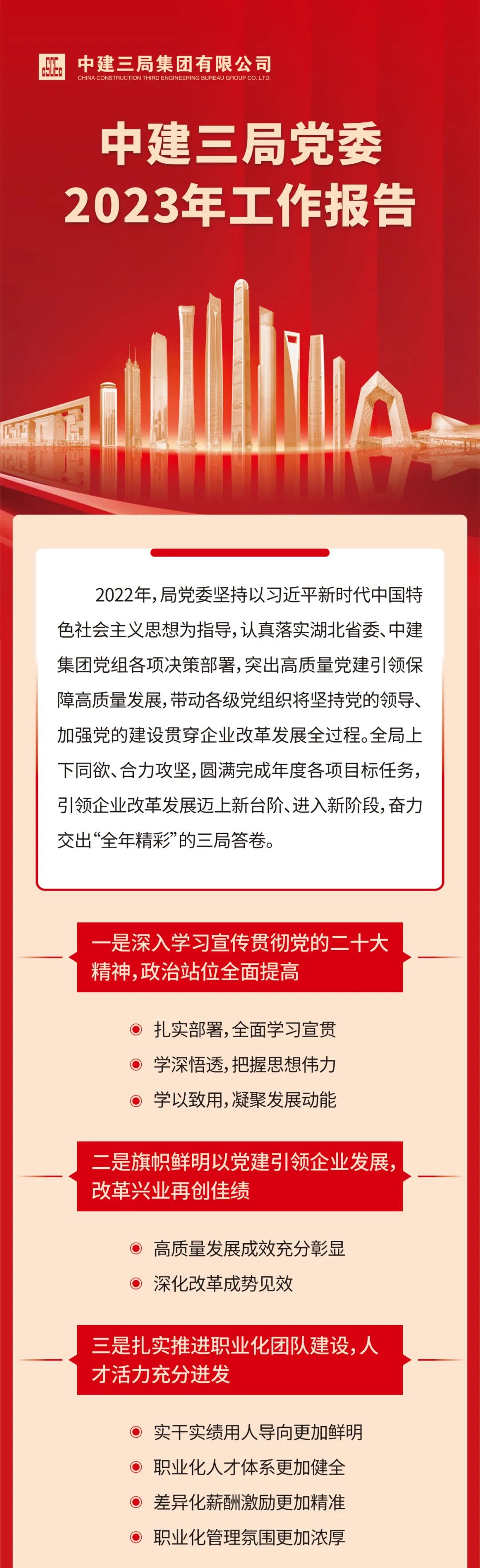 1.6 笃定“五个领先”！中建三局2023年这么干！1.jpg