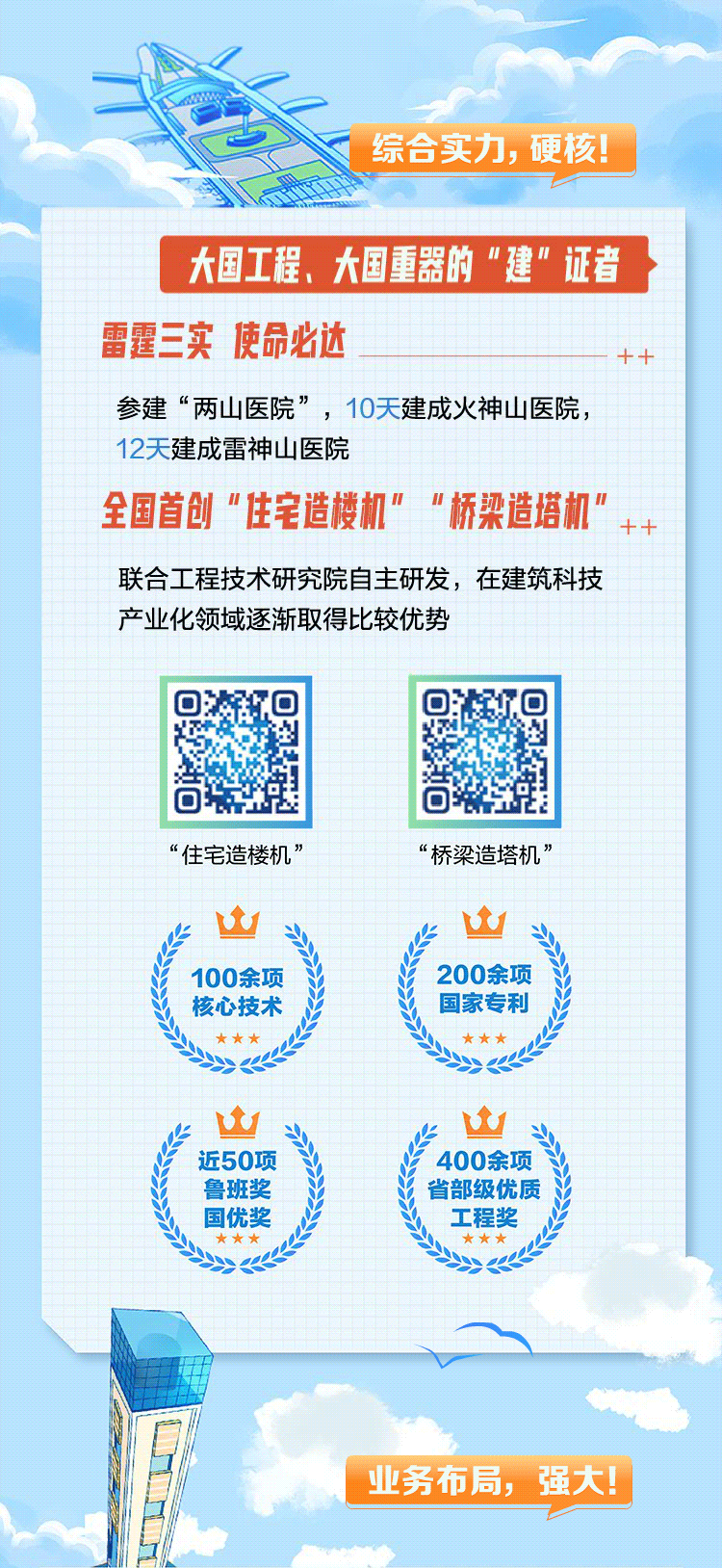 9.2 建证美好，与你同行！中建三局三公司2023届校园招聘全面启动！4.gif