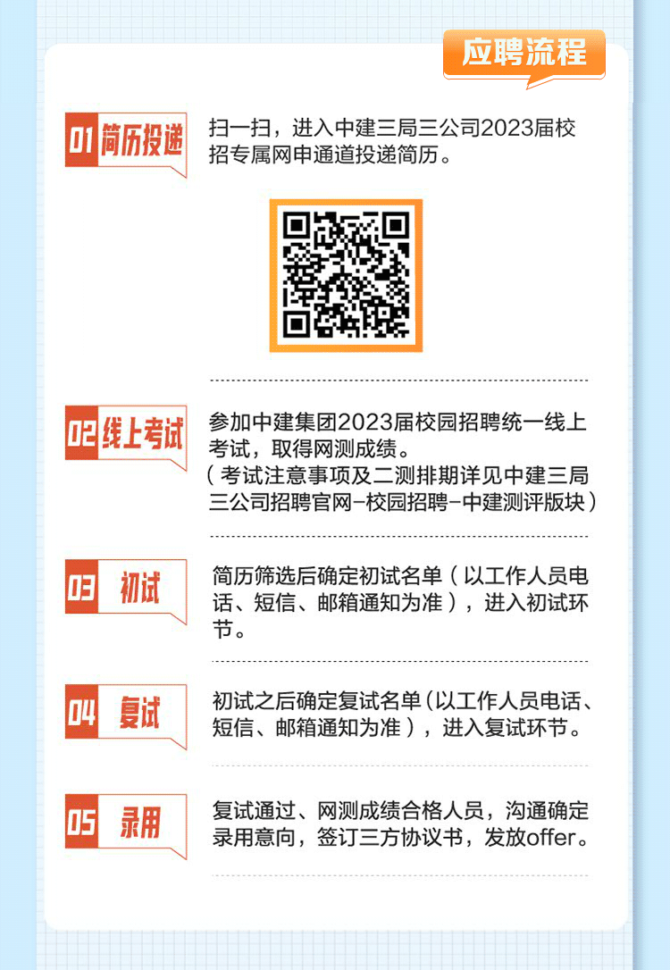 9.2 建证美好，与你同行！中建三局三公司2023届校园招聘全面启动！12.gif